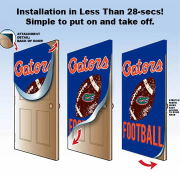 DoorFoto Door Cover Gators Football