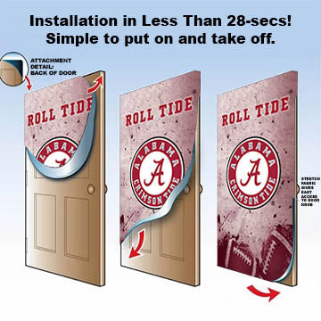 DoorFoto Door Cover Tide Fans