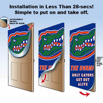 DoorFoto Door Cover Fighting Gators