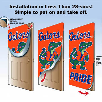 DoorFoto Door Cover Gatorzone Decor