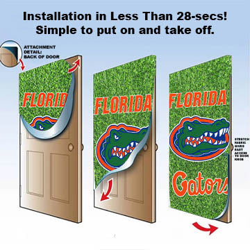 DoorFoto Door Cover UF Gators