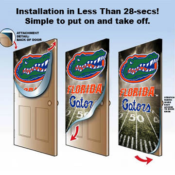 DoorFoto Door Cover Florida Gators Decor