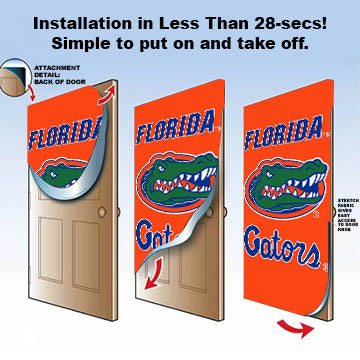 DoorFoto Door Cover Gator Fandom